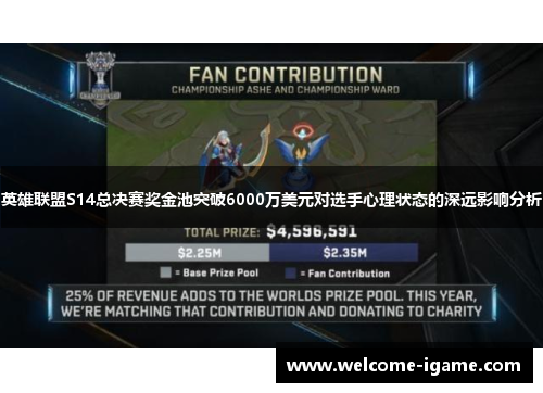 英雄联盟S14总决赛奖金池突破6000万美元对选手心理状态的深远影响分析 英雄联盟S14总决赛奖金池突破6000万美元对选手心理状态的深远影响分析