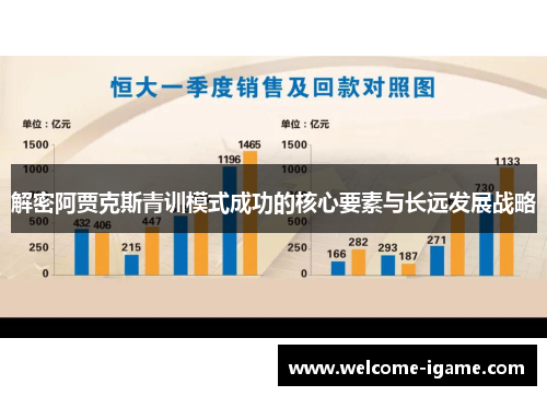 解密阿贾克斯青训模式成功的核心要素与长远发展战略