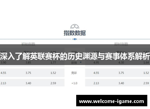 深入了解英联赛杯的历史渊源与赛事体系解析