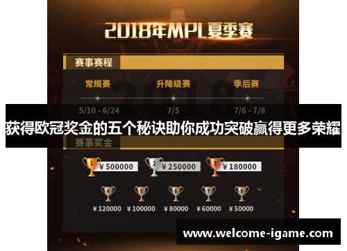 获得欧冠奖金的五个秘诀助你成功突破赢得更多荣耀