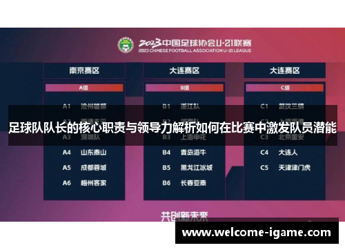 足球队队长的核心职责与领导力解析如何在比赛中激发队员潜能