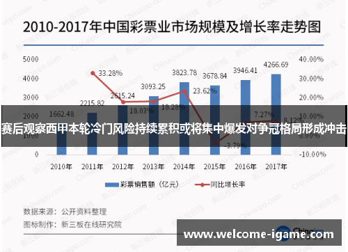 赛后观察西甲本轮冷门风险持续累积或将集中爆发对争冠格局形成冲击